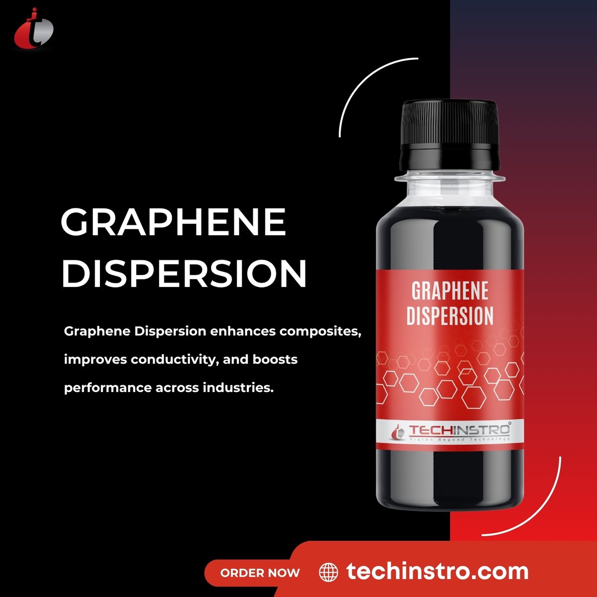 techinstro's tweet image. Unlock the true potential of graphene with our premium Graphene Dispersion ⚡
zurl.co/D0oO8 
#GrapheneDispersion #Nanotechnology #AdvancedMaterials #Graphene #LabEquipment #ScientificResearch #MaterialScience #Innovation #TechInstro #RAndD