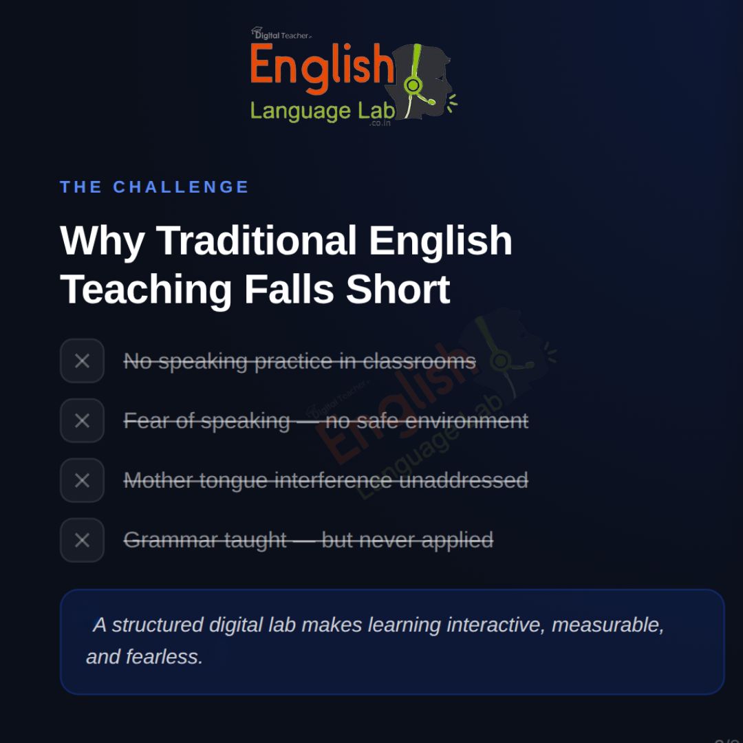 English Language Lab tweet media