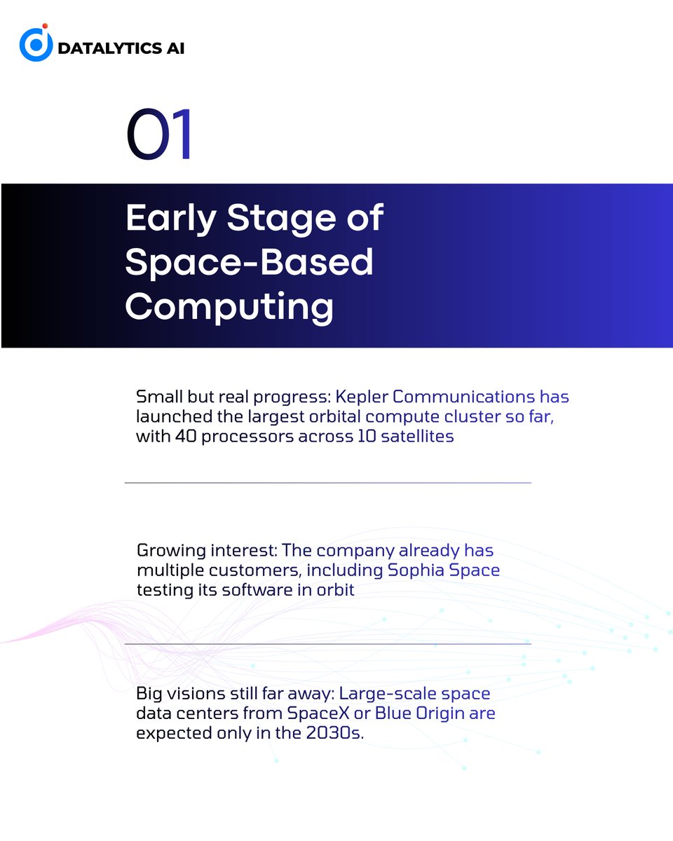 Datalytics AI (@DatalyticsAi) / Posts / X