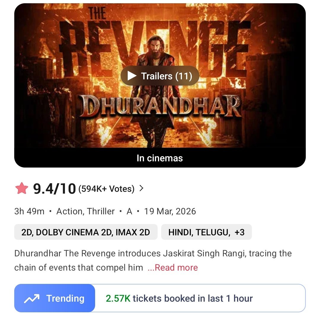 #Dhurandhar2‌  
3-4pm 
Tickets sold on BMS- 2570
Yesterday- 2180

Total from 9am- 20390
Yest- 14820