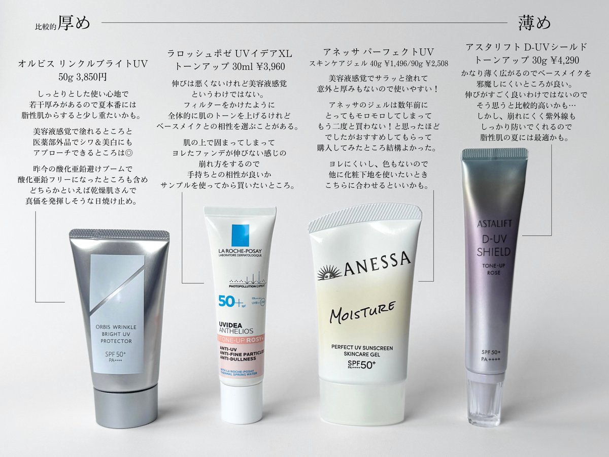 脂性肌の夏メイクは「いかにベースメイクの厚みを減らせるか」が鍵です。私たちは汗に加えて皮脂という敵が内側からメイクを崩壊させるので、なるべく密着度の高いベースを薄く重ねていくのがポイント。これから日焼け止めを買うなら今年は比較的薄めの塗り心地なアネッサかアスタリフトを推したい。