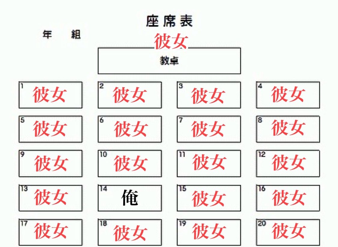 伊藤 誠 tweet media