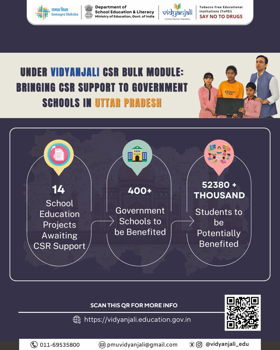 vidyanjali_edu's tweet image. 14 CSR projects in Uttar Pradesh are awaiting support, with potential to benefit 400+ schools and impact 52,380+ students.
Under the #Vidyanjali CSR Bulk Module, organizations can support school infrastructure and learning outcomes.
Join this initiative.
#JoinVidyanjali #CSR