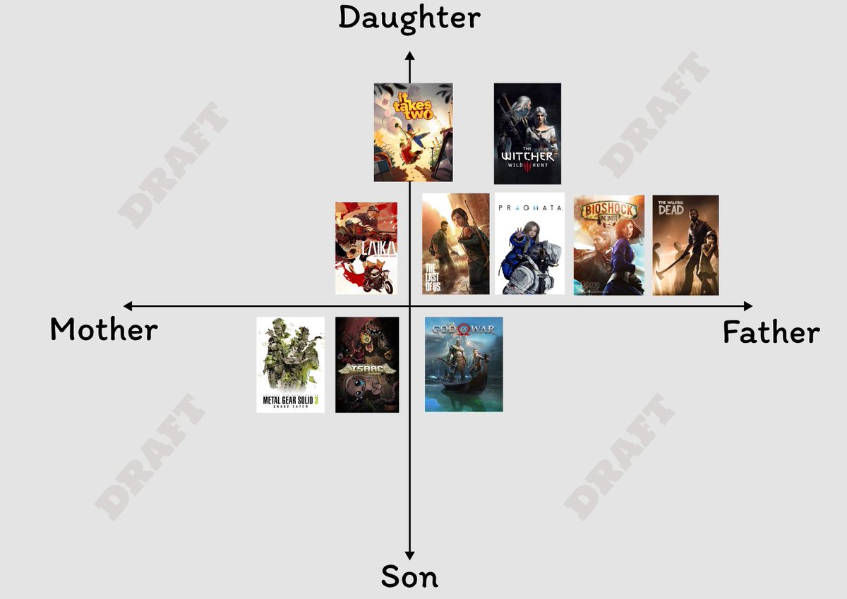 Yaroslav Kravtsov tweet media