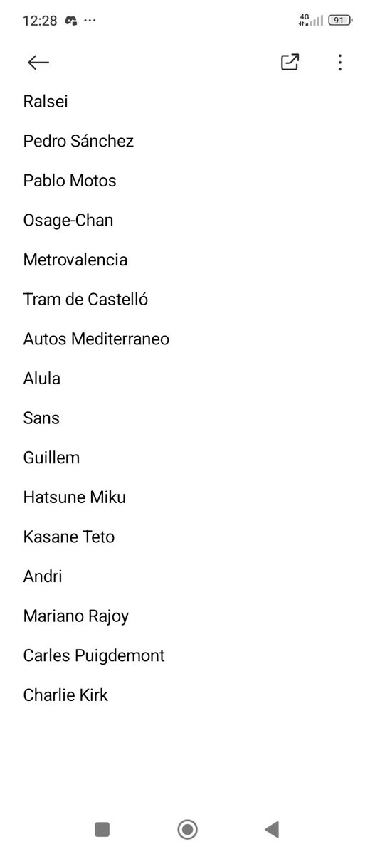 Que opináis de los miis que voy a poner en mi isla de Tomodachi Life? Falta alguno? (Niko, N y Therion ya están)