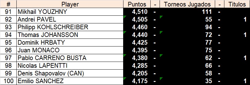 Mamiro Tennis tweet media