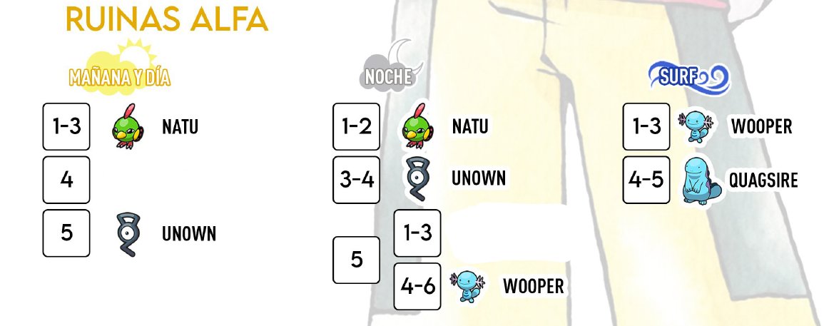 Pokémon - Champion's Journey tweet media