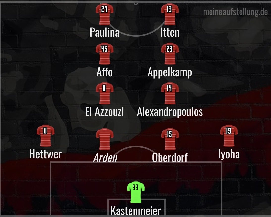 biermann 🔜 3. Liga tweet media