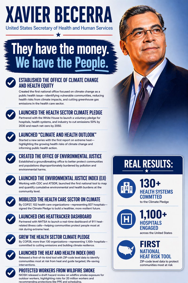 arseniomataka's tweet image. More XB work on #ClimateChange and #EnvironmentalJustice