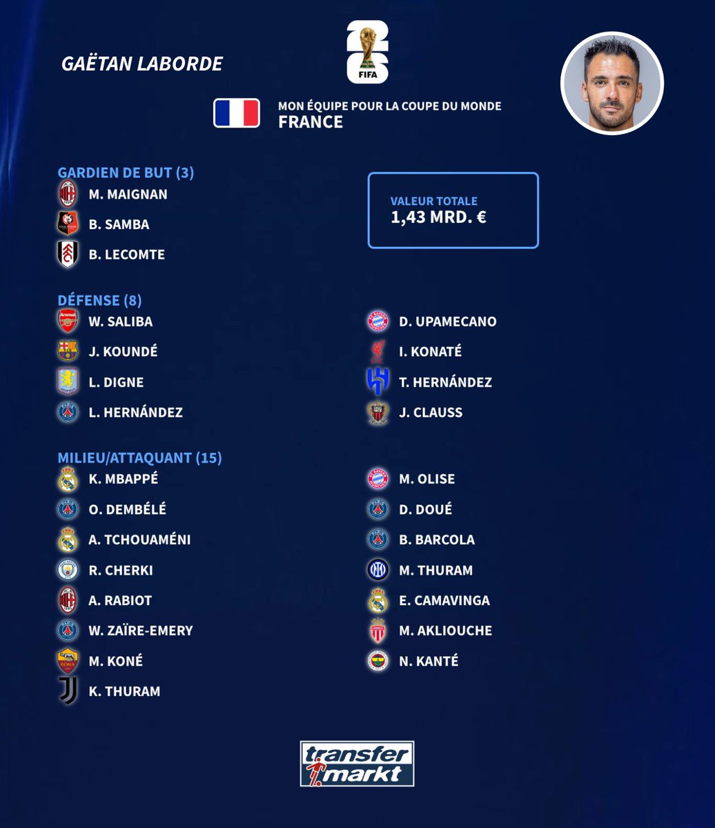 BeFootball tweet media