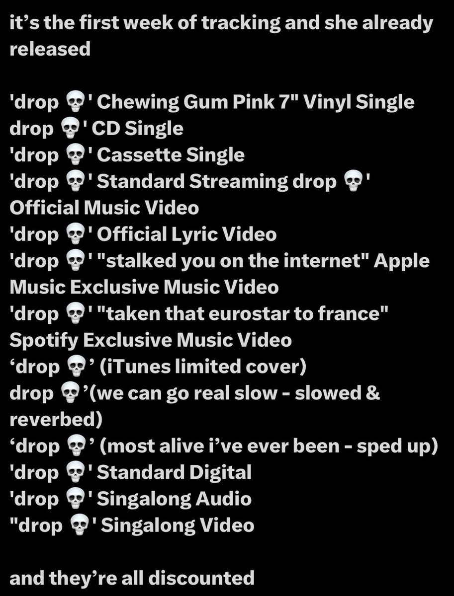 corneil_ri's tweet photo. Is it the same way BTS got crucified because they released remixes of each member's pic, while Olivia released all of that on her own? https://t.co/v7EN7VkhQe
