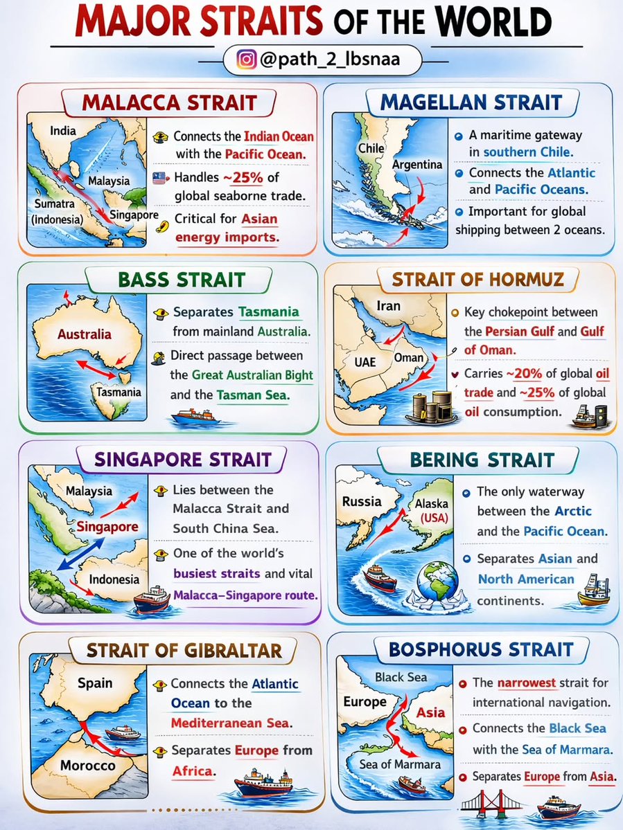 Paper craft (@paper__crafts) on Twitter photo 