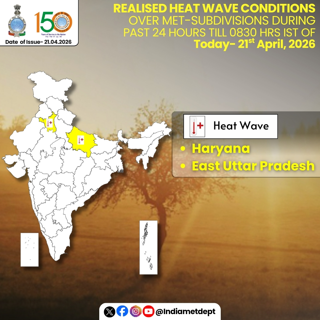 Indiametdept's tweet image. Realised  Heat Wave Conditions over Met-Subdivisions during past 24 hours till 0830 Hrs IST of Today-21st April, 2026

❖ Heat wave conditions realised at isolated pockets of Haryana, East Uttar Pradesh 

For more information, visit Us : mausam.imd.gov.in

#Heatwave #Rain