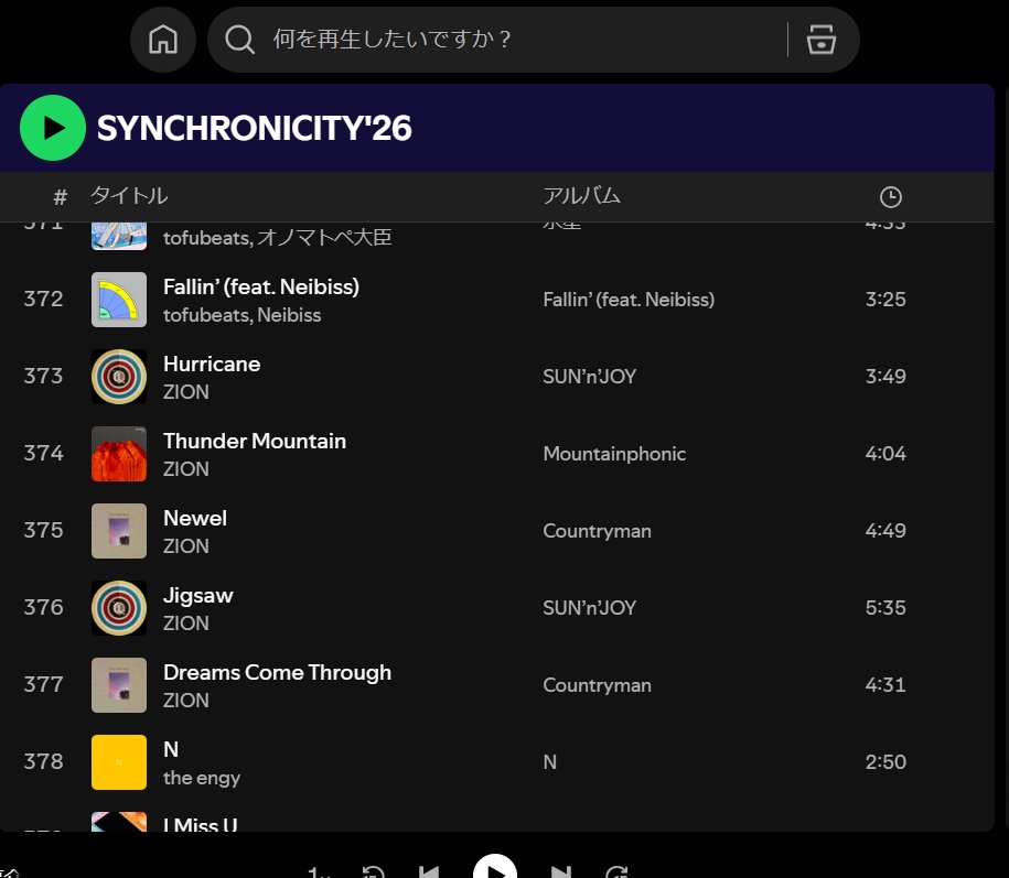 ta98mama's tweet photo. #ZIONTHEBAND 
#SYNCHORONICITY 

先日のSYNCHRONICITYの全アーチストセトリが公開されてます。
ZIONは373曲目から
新曲（Snake On the Water）と最後のApple Valley（Another） はサブスクにないので、このように↓ https://t.co/dPIDSIRY2R