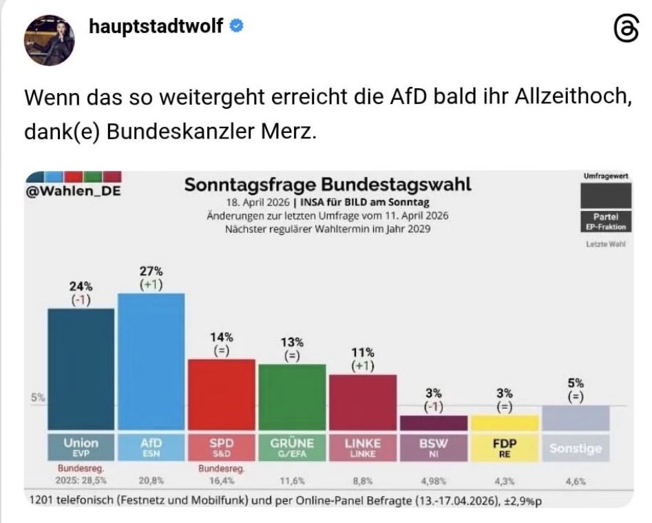 dokhollidays's tweet image. Schliesse mich an:
Danke @bundeskanzler 
🤡
@AndreasBergholz