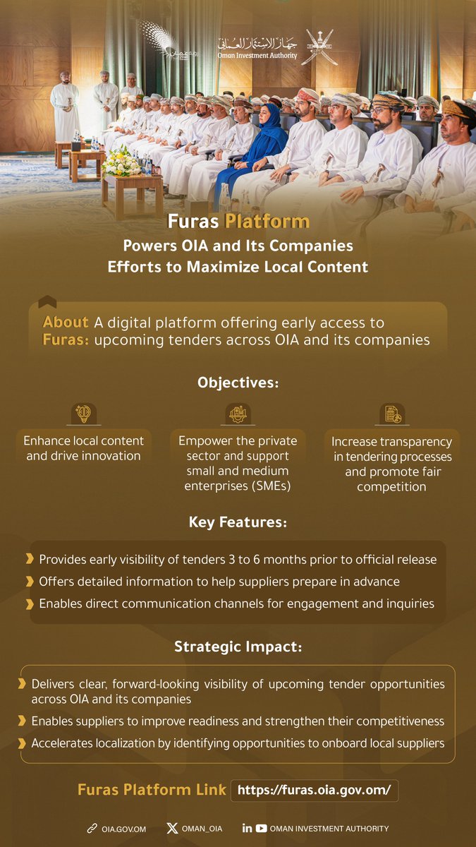 Oman_OIA's tweet photo. In line with Oman Investment Authority’s efforts to strengthen local content and empower SMEs, we are launching “Furas” platform in collaboration with OIA companies, providing suppliers with early access to upcoming tenders up to six months in advance; thereby promoting transparency and fair competition.

Explore the platform:
https://t.co/OcGPOhHmQB
