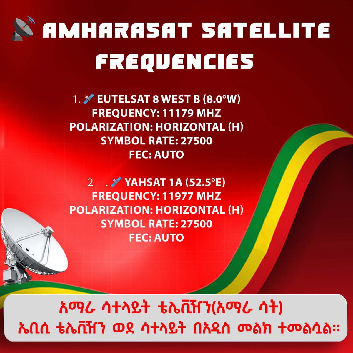 Animut Abraham tweet media