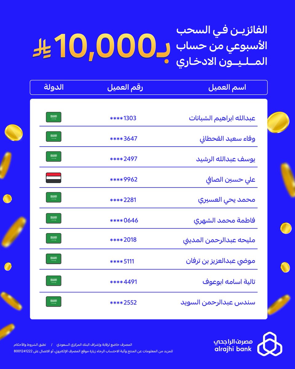 مصرف الراجحي tweet media