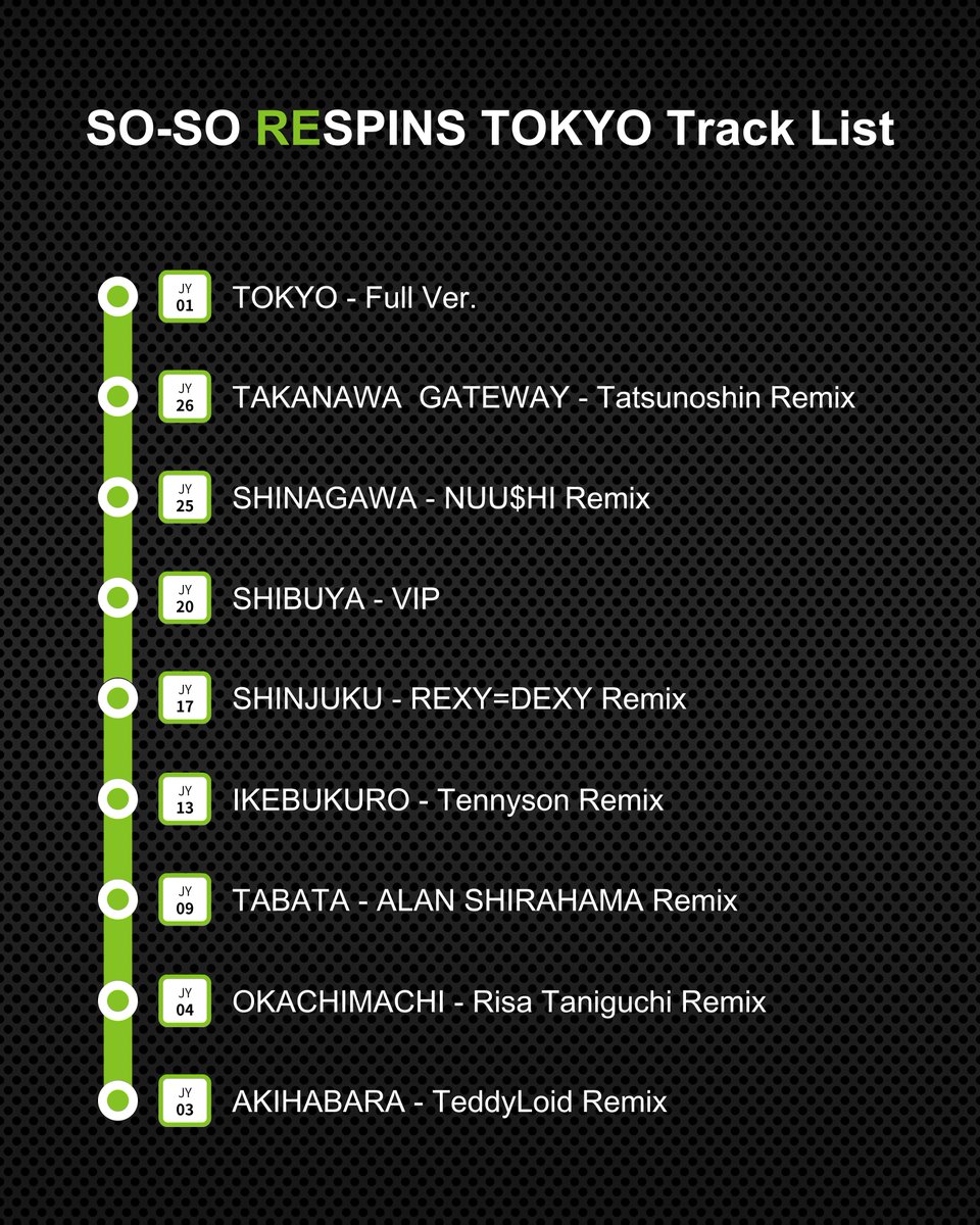 so_so_sound's tweet photo. 🚨トラックリスト公開🚨

今夜24時にSO-SO SPINS TOKYOのリミックスアルバム、「SO-SO RESPINS TOKYO」がリリースされます🔥

https://t.co/egfOkhfcF7

豪華なリミキサー7名を迎えて、
全9曲です！

@tatsunoshin_ofc 
@IamNuushi 
@rexydexymusic 
@tennysonmusic 
@_alan_official 
@RisaTaniguchi https://t.co/WNYzMlkjpg