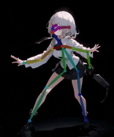 GoToBigBear's tweet image. "Stepped out of my comfort zone today—conquered that public speaking fear! Every small win fuels the next. What’s your recent challenge breakthrough  #GrowthMindset #ChallengeAccepted"