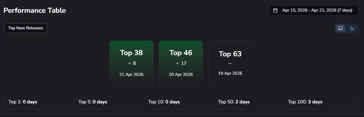 Ares-X (Witte Studio) tweet media