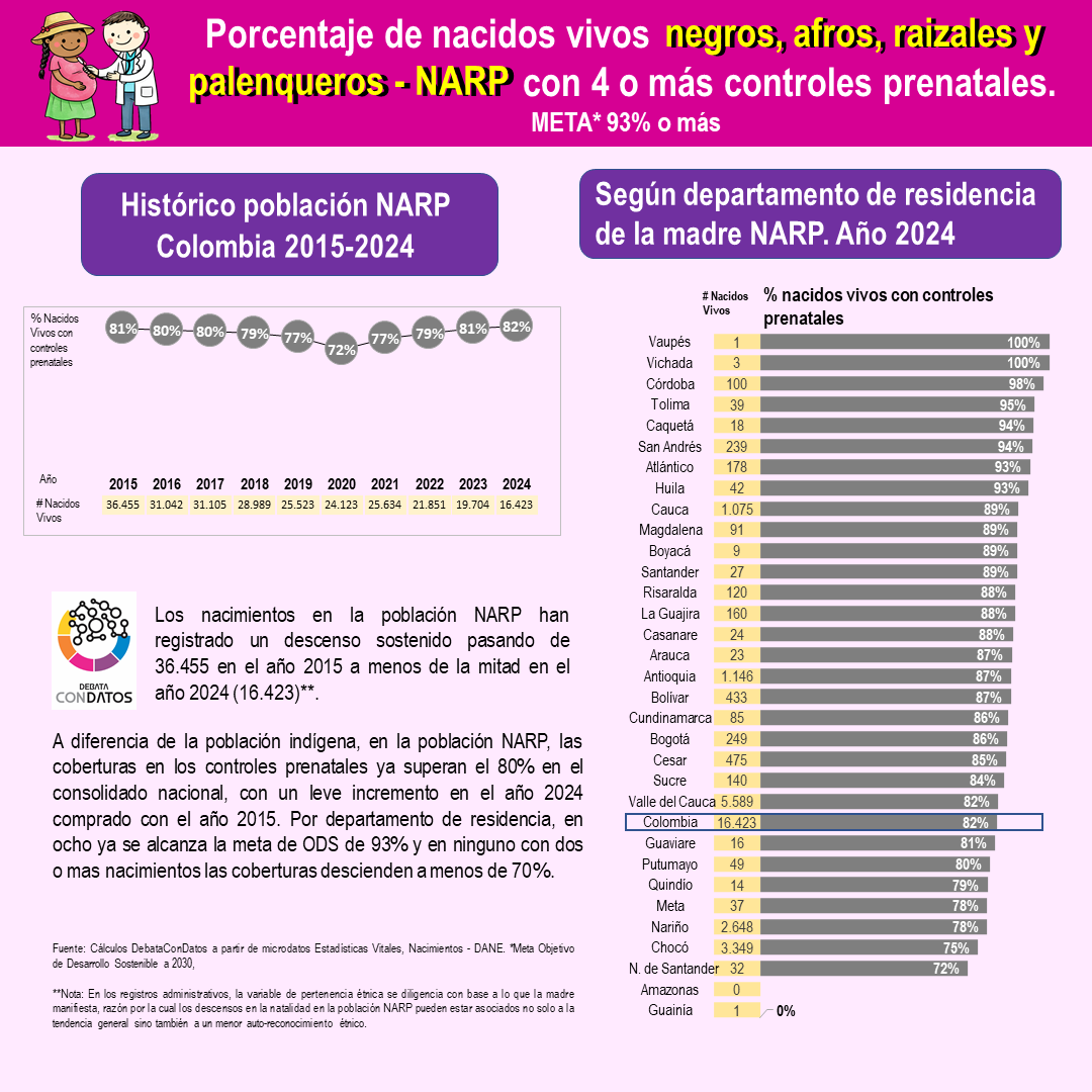 Debata Con Datos tweet media