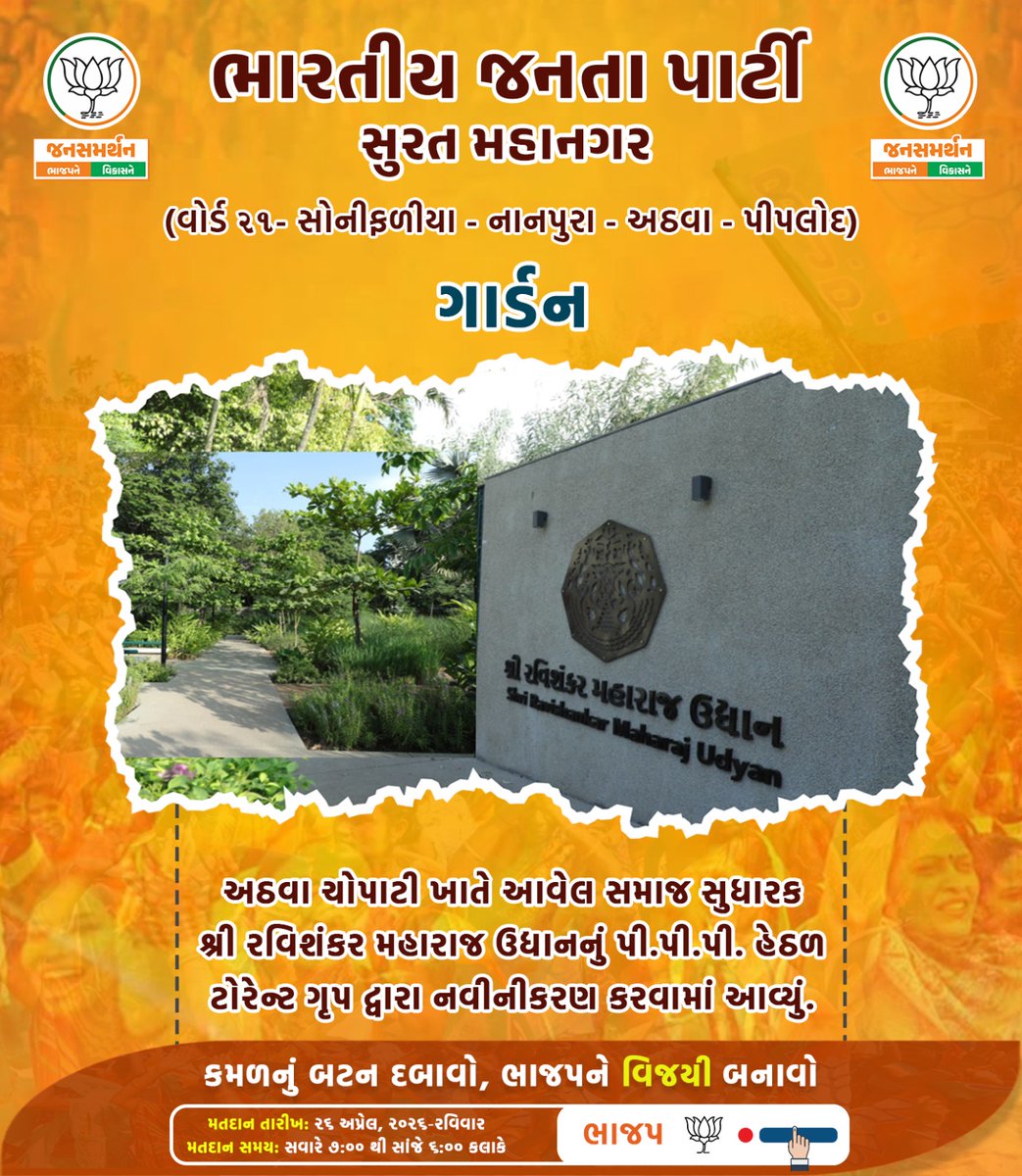 BJP4SuratCity's tweet photo. "વિકાસનો ભરોસો, ભાજપનો સાથ!" 🪷

વોર્ડ નં. ૨૧ (સોનીફળીયા - નાનપુરા - અઠવા - પીપલોદ) અંતર્ગત ઉમરામાં નવી શાળા, પખાલીવાડમાં હેલ્થ સેન્ટર, પાર્લે પોઈન્ટ પર સ્પોર્ટ્સ સેન્ટર અને અઠવા ચોપાટી ગાર્ડનના નવીનીકરણ સાથે ભાજપે વધારી છે જનસુખાકારી. આ પ્રગતિ જાળવવા...

🗳️ કમળનું બટન દબાવો, ભાજપને વિજયી બનાવો!

📅 ૨૬ એપ્રિલ, ૨૦૨૬ | ⏰ સવારે ૭ થી સાંજે ૬ કલાક સુધી

#BJP4SuratMahanagar
#અબ_કી_બાર_120
#કમળ_ખીલશે_વિકાસ_જીતશે