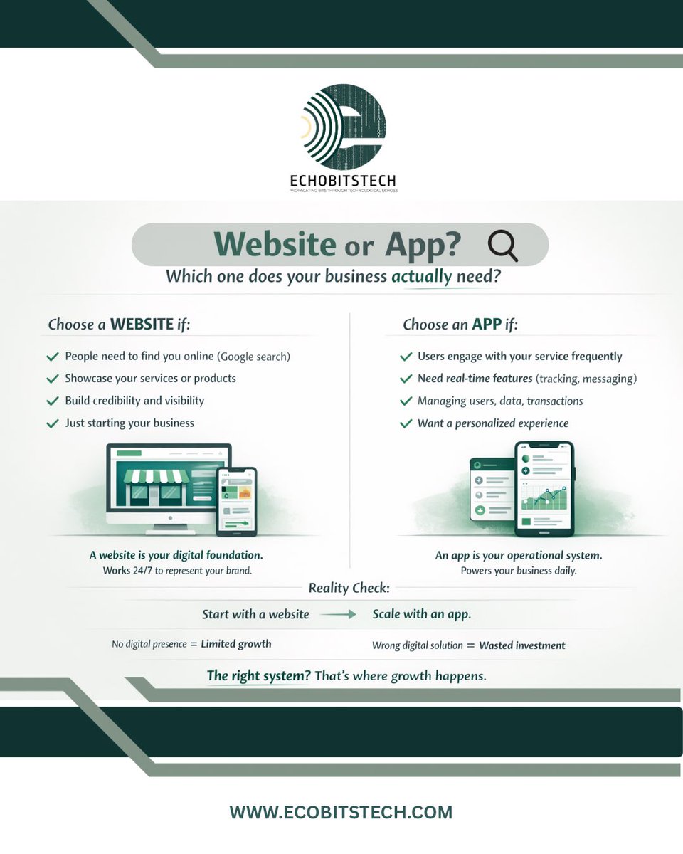 Echobitstech's tweet image. Website or App?

Start with visibility.
Scale with functionality.

Most businesses don’t choose one,
they grow into both.

At Echobitstech, we help you build the right system for where you are now… and where you’re going next.

#echobitstech #webdevelopment #appdevelopment #l