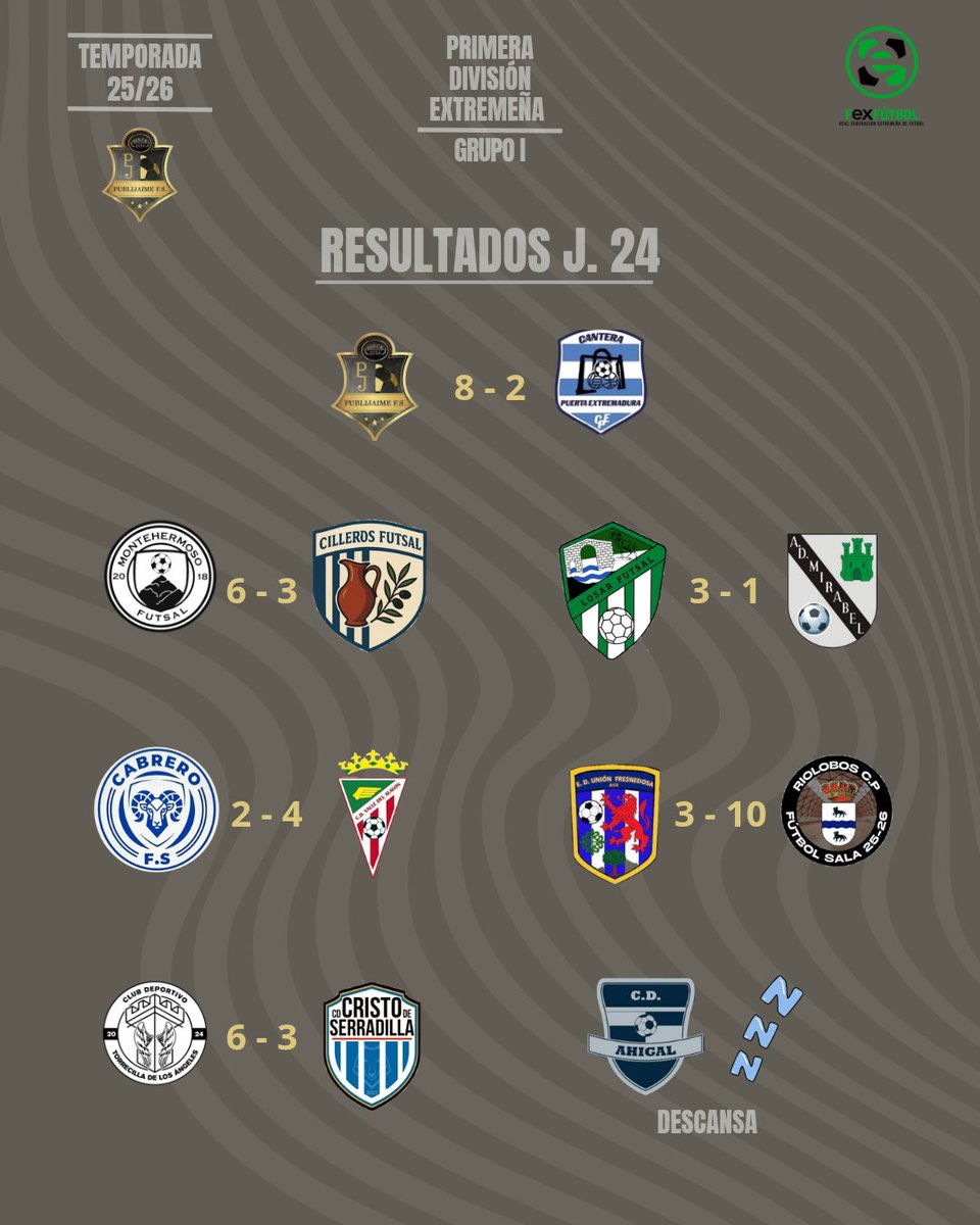 PUBLIJAIME VILLA XARAHÍZ FS tweet media