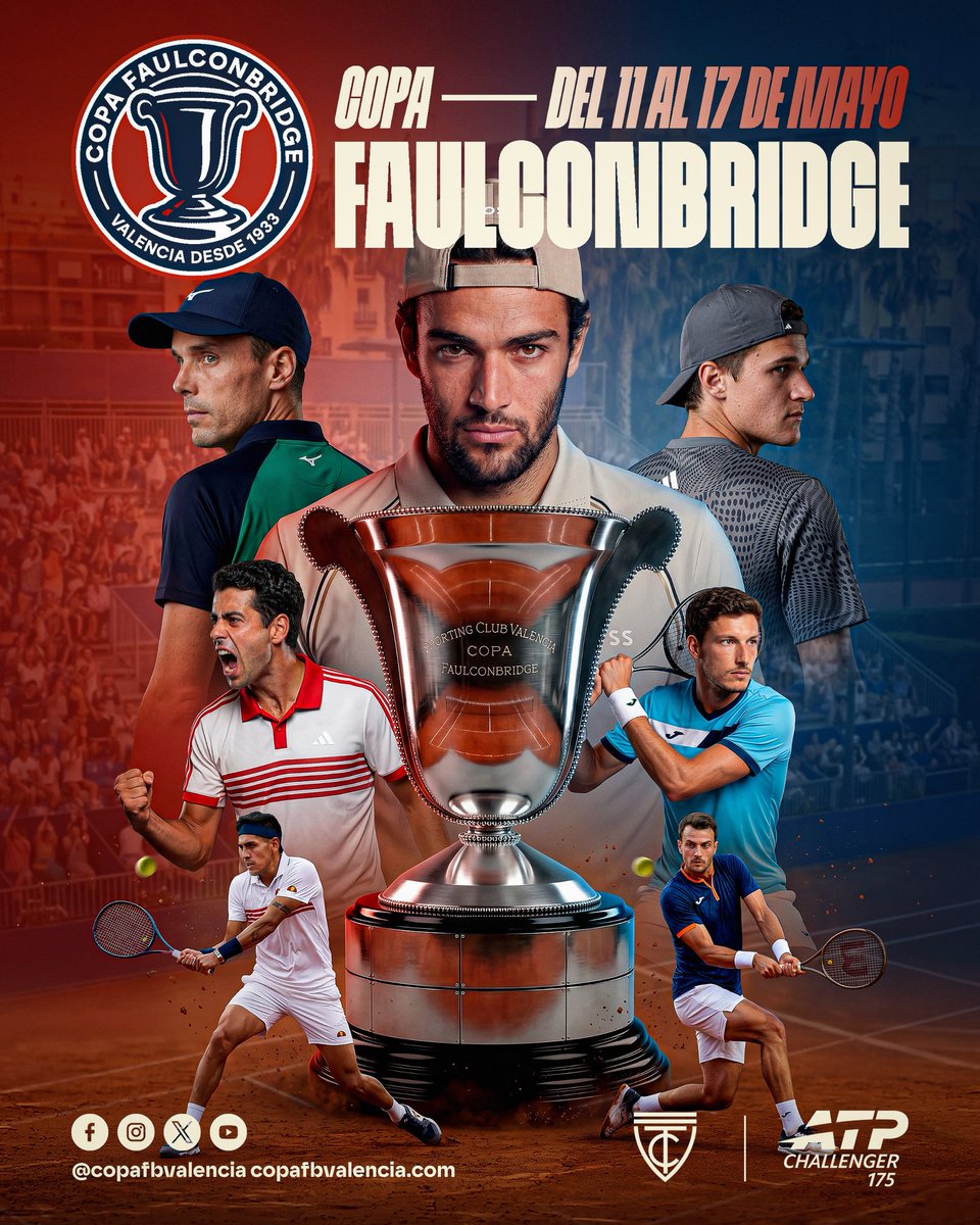 Copa Faulconbridge tweet media