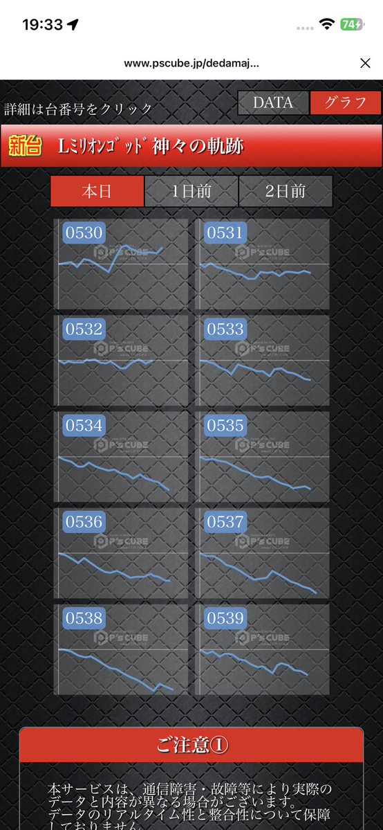 うに tweet media
