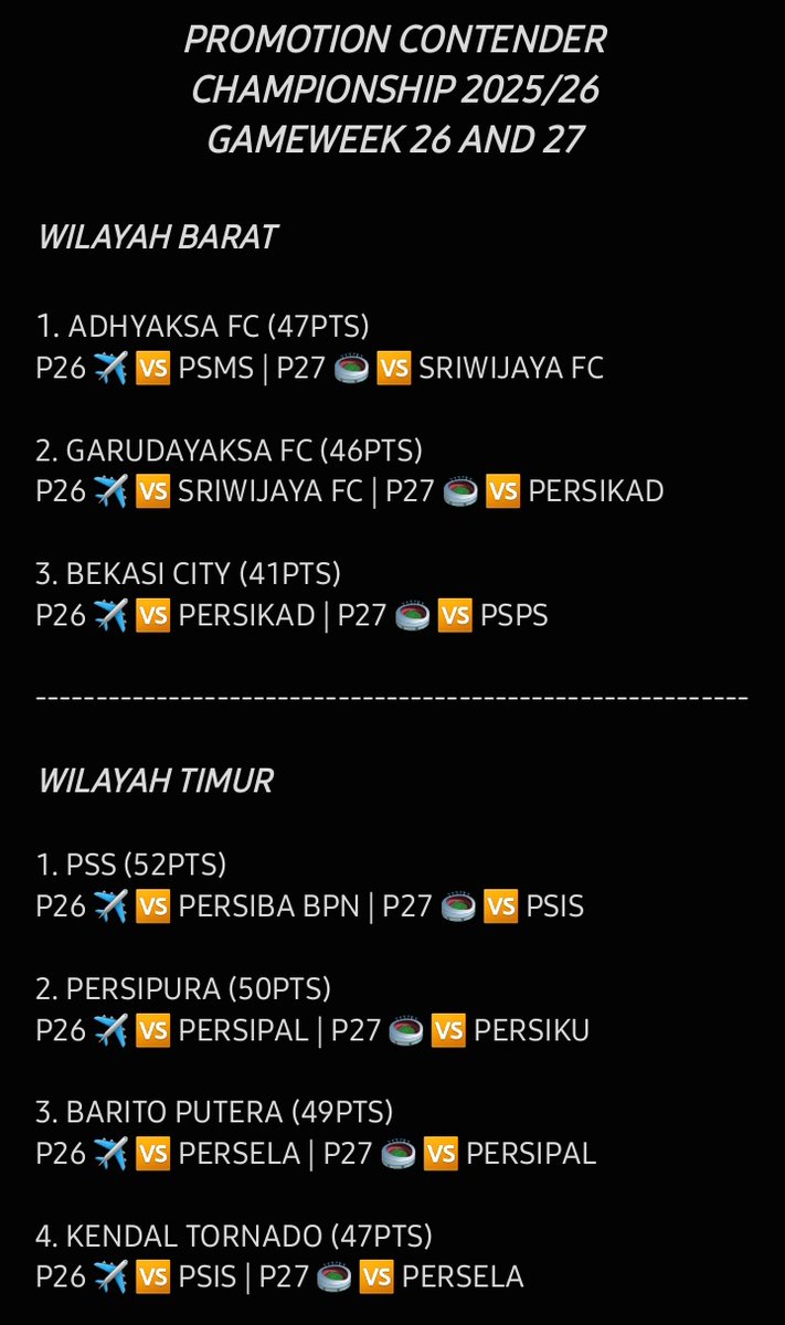 Indos FC tweet media