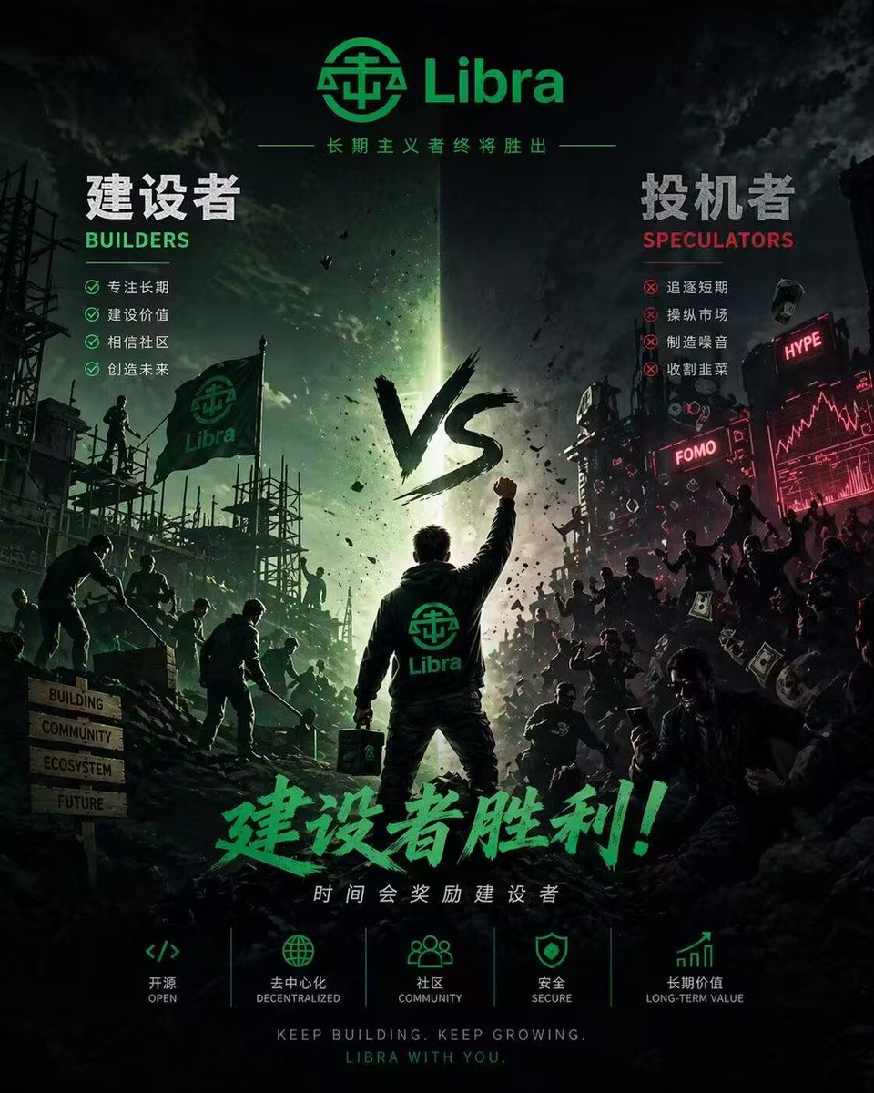 DavidCFMC's tweet image. 市场里从来不缺投机者，  
缺的是能把一件事真正做下去的人。

投机者赢的是一时情绪，  
建设者赢的是时间、共识和未来。

Libra 选择的，从来都不是喧闹的那条路。  
我们相信，真正能走到最后的，  
一定是持续建设的人。

建设者胜利。

#LIBRA #BSC #MEME #Build