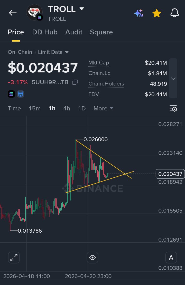 troll_2dollars's tweet photo. $TROLL is forming another bullish pennant on the 1-hour timeframe. 👀 https://t.co/Jks1Nh6ngW