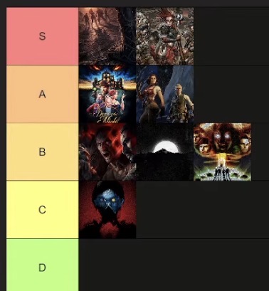 FlapixTV's tweet photo. Un nouveau Blundellathon a eu lieu avec @MrDalekJD, où Jason Blundell a réalisé une Tierlist basé sur la complexité de créer les secrets des maps, et la voici. Il a dit que pour Classified ils voulaient juste faire un truc simple, simple dans le sens c’est juste atteindre une manche, donc facile à mettre en place.

Il en a profité pour parler un peu de chaque maps :
• Pour Blood of the Dead il dit qu'il aurait changé la passerelle de Blood of the Dead, n’aimant pas l’espace et le flux de Zombie de cette zone. 
Il a révélé que la personne ayant fait la cuillère en or voulait à tous prix créer l’Easter Egg de l’infinity cuitochète.
• Concernant IX il a déclaré qu'Activision craignait que les joueurs ne comprennent pas ce que signifiait « IX » dans Black Ops 4 Zombies : il s’est dit que la communauté Zombies serait quand même capable de lire un chiffre romain. 
Le bouclier de IX est inspiré d'un mécanisme de torture de la Grèce antique qui brulait des gens dans du bronze.
• Sur Voyage of Despair l’Easter Egg de monter dans la voiture volante et d’obtenir une arme miracle gratuite n’est pas un debug pour les devs, mais bien un réel Easter Egg, c’était prévu que ce soit trouvé à un moment ou un autre.
• Pour Mal Ancien il a confirmé que c’est sa quête principale préférée,
• Pour Tag der Toten il a révélé que l’Easter Egg de Mars devait être bien plus que ça à l’origine.

Il a aussi donné des informations plus globales :
• Le choix de faire 2 histoires sur Black Ops 4 était dû au fait qu’il est difficile de plaire à la communauté sur les nouveautés, il a donc voulu utiliser Black Ops 4 pour conclure l’éther et satisfaire la communauté, tout en mettant en place le futur avec le chaos.
• Pour le chaos si il avait su qu’il n’y aurait jamais eu de suite il aurait évidemment conclu avec Mal Ancien, et que Voyage of Despair était vraiment la map qui a préparé l’avenir de cette histoire.
• Il a confirmé que Black Ops 4 est l’opus avec le plus de secrets non trouvés, que ce soit Easter Eggs ou Cipher. Il a donné un indice pour l’un d’entre-eux : Parfois, pour recevoir le meilleur message de la vie, il suffit de choisir son point de vue.
• Il a aussi confirmé que, de ce qu’il sait, qu’il y a au moins, voir plus, Easter Egg à multiple étapes comme les vases de Dead of the Night à trouver sur Black Ops 4, donc un Easter Egg ultra hardcore à trouver vu la complexité de celui des vases de Dead of the Night.
• Les factions de Black Ops 4 Zombies étaient prêtes, mais la priorité pour les développeurs était de corriger tous les bluescreen, ce qui a condamné les faction à ne jamais arriver au vu des priorités.
• Les portes gratuites après avoir fait le secret de IX ou Voyage of Despair puis sans fermer le jeu serait bien un bug selon lui, il n’en n’a pas le souvenir.
• Il voulait bel et bien le retour du mode lutte dans Black Ops 4 Zombies.
• Concernant l’arme de corps à corps oeil d’Apophis il a révélé qu’il ne pouvait rien dire (la rumeur disait que ce fut une arme prévue pour une future map du Chaos)
• Pour finir la parlé d’éléments de Black Ops 3 : Le mode cauchemar a été réalisé en environ 2 mois et par 2 développeurs. 
Il a dit qu'il souhaiterait que Revelations ait eu plus de temps de développement, et qu'il souhaiterait qu'ils aient pu faire en sorte que les îles se déplacent vers différentes positions pendant la partie. 
Enfin il a parlé de l’Easter Egg du marteau de Thor de Black Ops 2, qu’il craignait que Marvel s’en mêle ou demande de le retirer, vu que c’était la période de la phase 1 du MCU… Mais que bon, la mythologie nordique date d’avant Marvel.