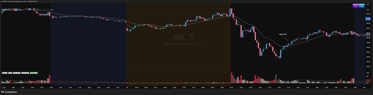 MarketMaverick tweet media