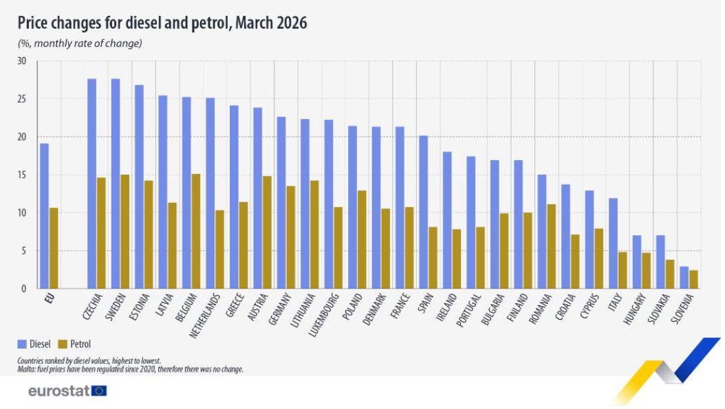 Dan O'Brien tweet media
