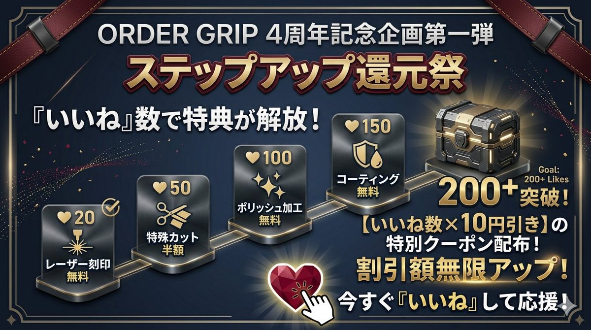 OrderGrip's tweet photo. 【4周年記念企画第一弾】
いいね数で特典が解放！ステップアップ還元祭

ORDER GRIP 4周年を記念して、皆様のアクションで特典が進化するアンロック企画を開催します。

このポストへの「いいね」が増えるごとに、期間中のオーダー特典がどんどん豪華になっていきます！

🔓解放ステップ
・20いいね：レーザー刻印無料
・50いいね：特殊カット半額
・100いいね：ポリッシュ加工無料（※多角形ポリッシュは対象外）
・150いいね：コーティング無料
・200いいね突破：【いいね数 × 10円引き】の特別クーポン配布！

すべての扉が開いた200いいね以降は、皆様の「いいね」が伸びるほど割引額が無限にアップしていきます。

期限〜4/26

最高にお得な4周年祭、限界突破の割引を目指してぜひ「いいね」と拡散をお願いします！

#勝ちにこだわるならORDERGRIP
#満足のいくグリップ感の実現
