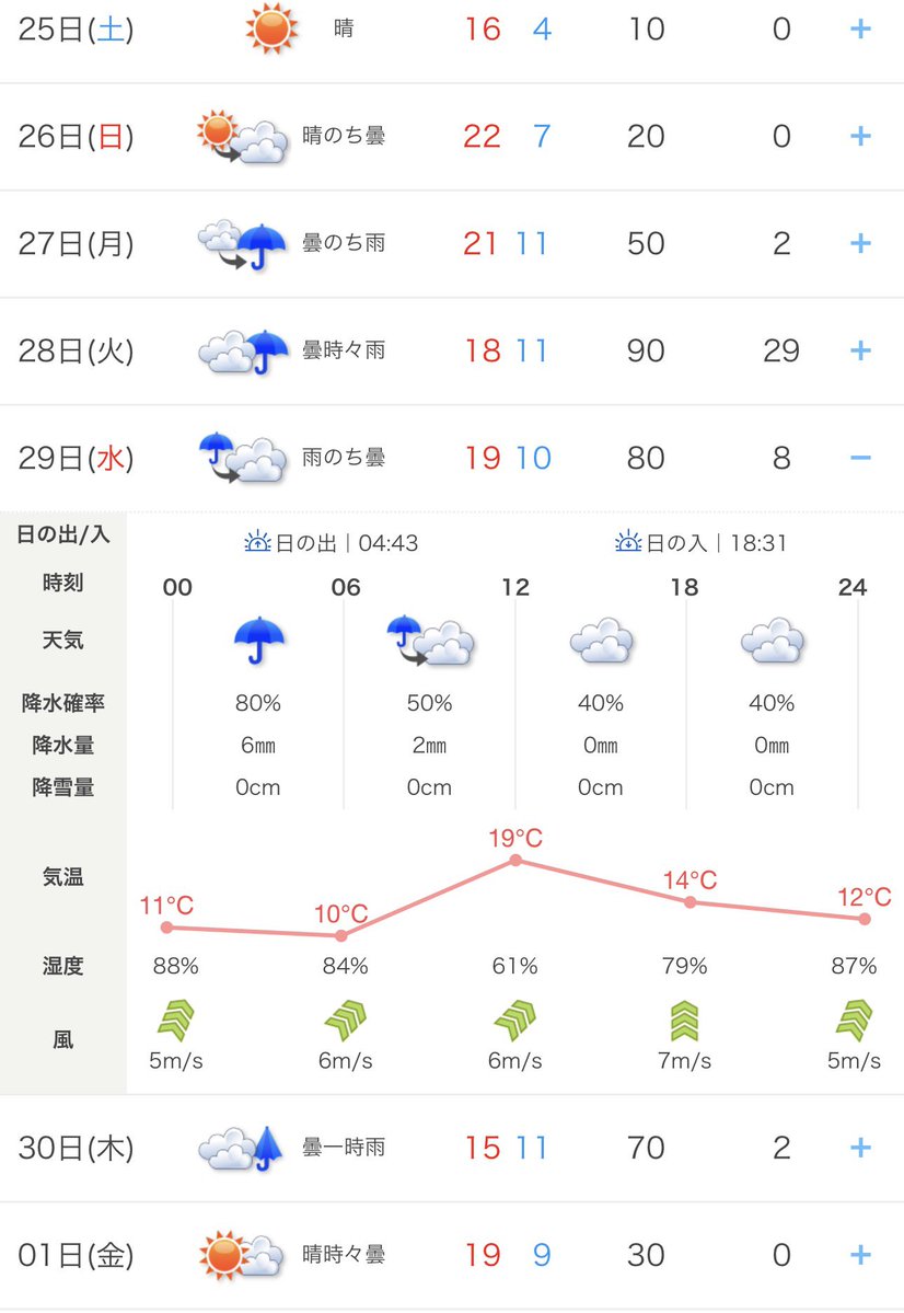 C.E.R.I.N.A💙💙 tweet media