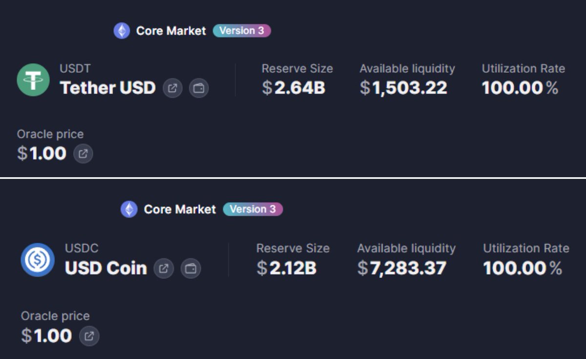 DeFi Warhol tweet media