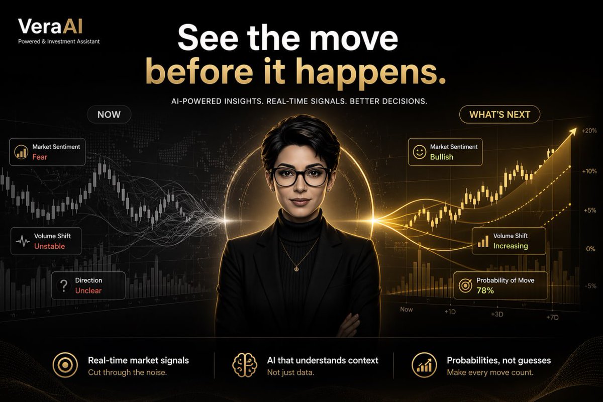 VeraAI_Insight's tweet photo. The market hasn’t moved yet… but the signals already have 👀

VeraAI reads sentiment, volume, and probability in real time
so you’re not reacting — you’re early.

This is how smarter decisions are made.

#VeraAI #AI #Trading #Crypto #Web3 #MarketSignals https://t.co/YfIZHaTQtQ