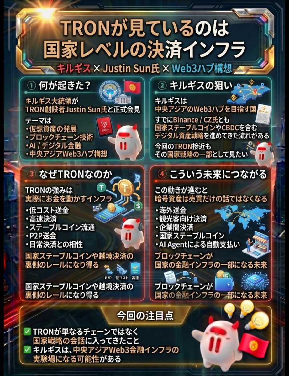 sullivan𒀭GAMIES tweet media