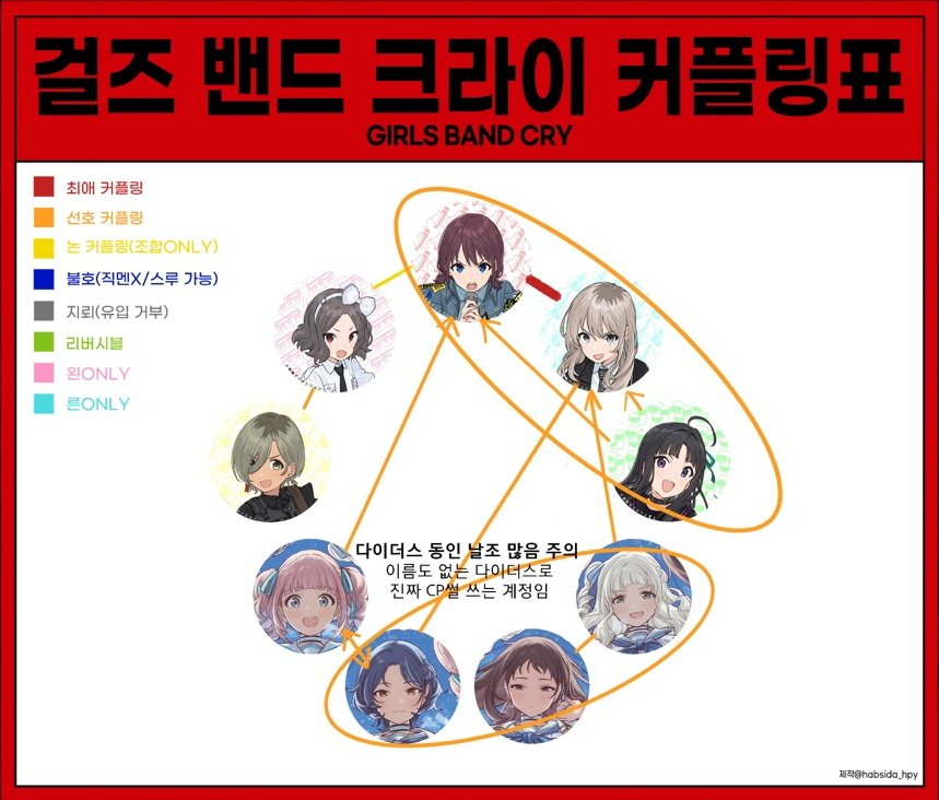 릿 tweet media