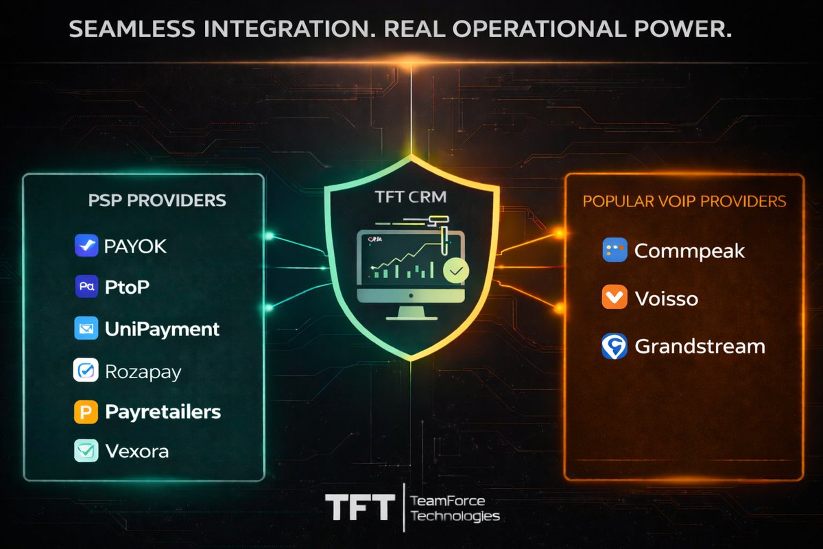 teamforce_tech's tweet image. ONE SYSTEM. ENDLESS INTEGRATIONS.

100+ PSPs. Leading VoIP providers.
All connected inside one CRM.
No complexity. Just performance.

👉 Power your brokerage with real integration.

#Fintech #CRM #Integrations #Automation #TeamforceTechnologies
