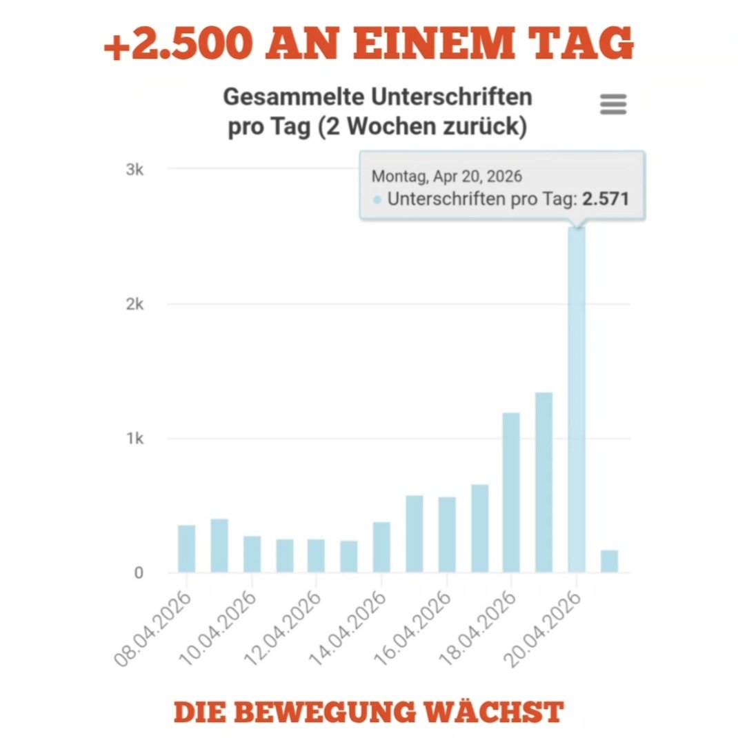 GermanyFre82047's tweet image. Das ist kein Zufall mehr.
Das ist Bewegung.

👉 Über 67.000 Menschen sagen: Rücktritt.
Und es werden täglich mehr.

👉 Jetzt unterschreiben:
openpetition.de/!ruecktrittmerz teilen

#Deutschland #Politik #Petition #FriedrichMerz #Merz #RücktrittMerz #Veränderung #StimmeErheben
