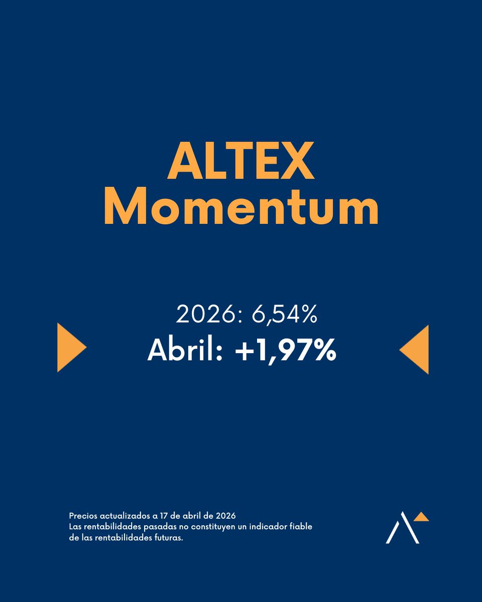 Altex Asset Management tweet media