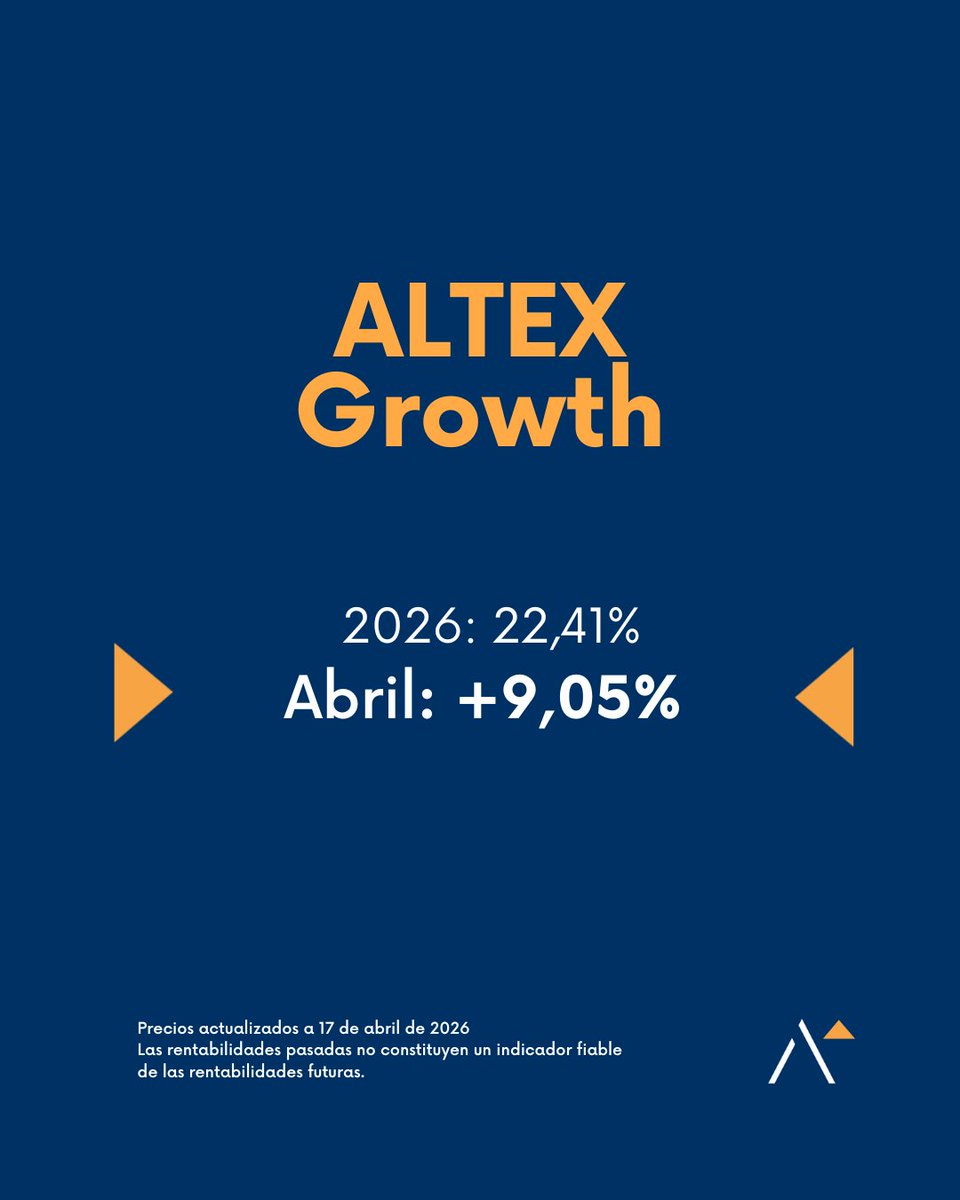 Altex Asset Management tweet media