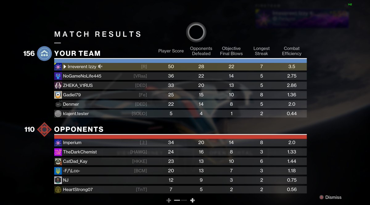 Darkside403's tweet photo. im done with iron banner. See you in june https://t.co/vMivG0DiGi