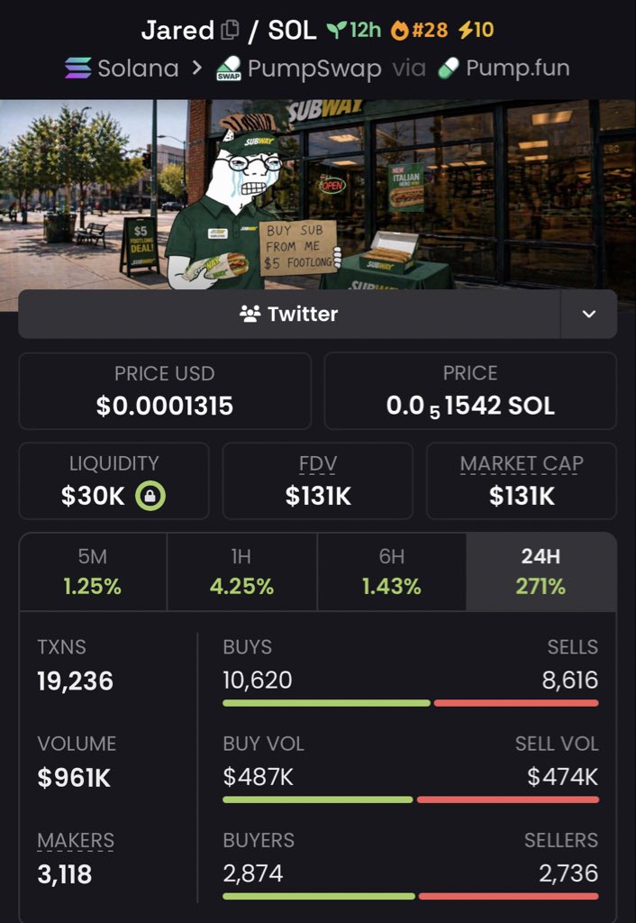 Meme Architect 🚀 tweet media