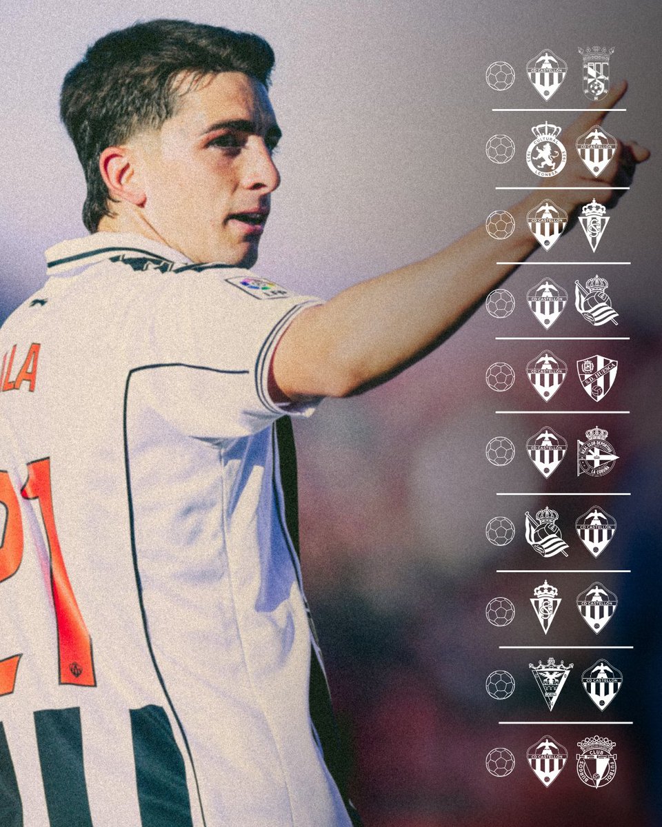 🤯⚽ Cala alcanzó los 🔟 goles esta temporada en el #CastellonBurgosCF

El catalán ya acumula 1⃣6⃣ tantos con la albinegra

#PPO👂